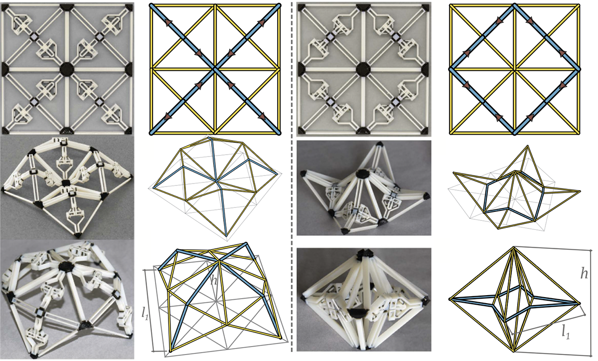 Flat multi-cell tessellations and the positive- and negative-curvature 3D structures they deploy into, with matching simulations