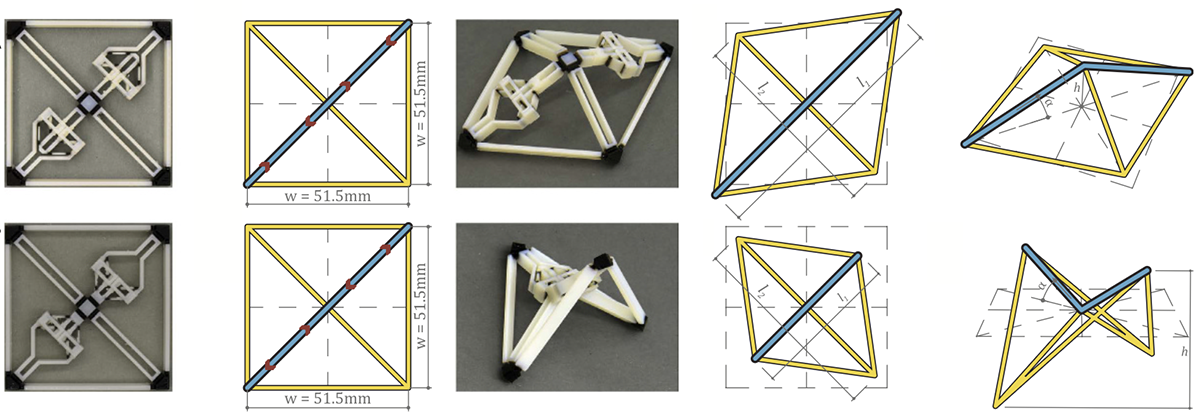 Two serially connected actuators deploying, shown in experiment and matching schematic, expanding the structure as both units snap