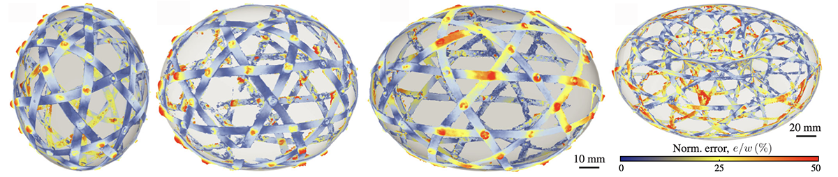 A woven sphere shown through stages of the design, colored by curvature and by the deviation between simulated and target surface
