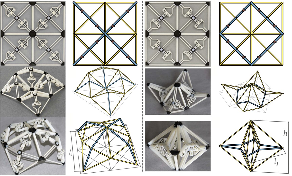 Flat multi-cell tessellations and the positive- and negative-curvature 3D structures they deploy into, with matching simulations